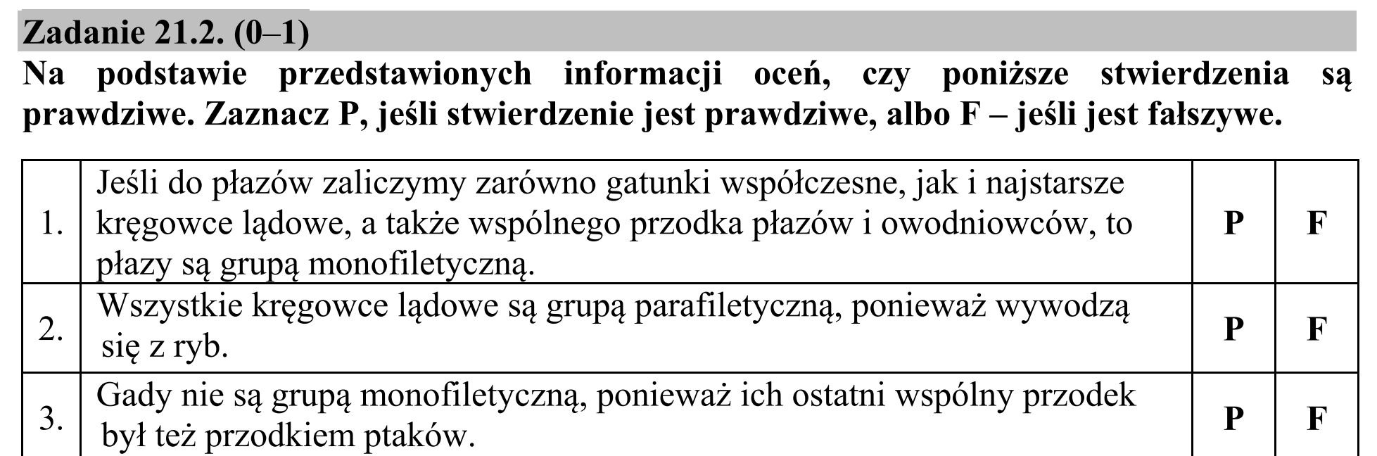 Matura, maj 2017, zadanie 21.2