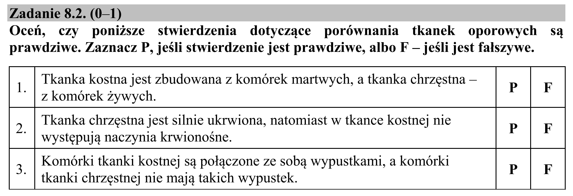 Matura, maj 2017, zadanie 8.2