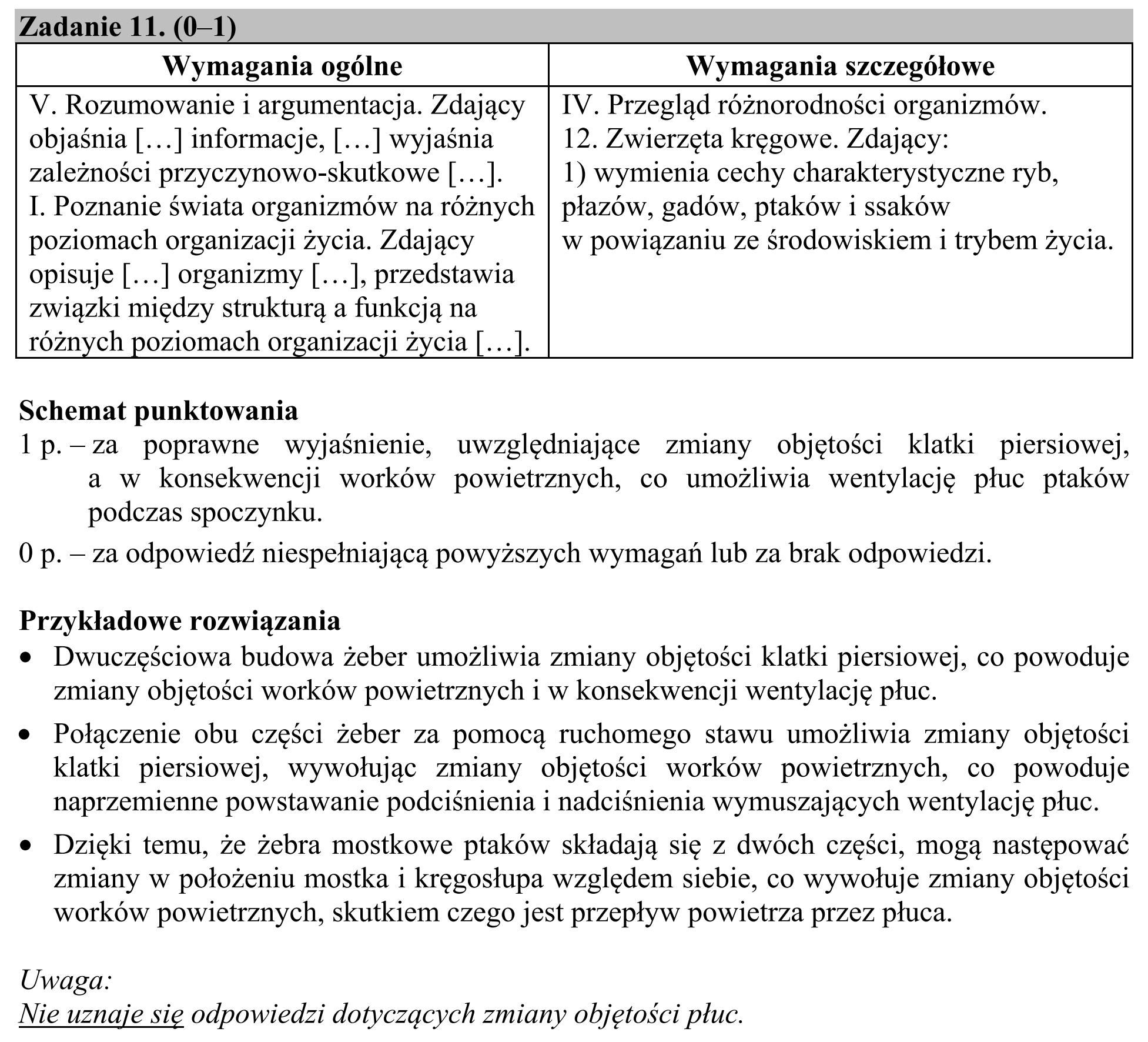 Matura, maj 2018, odpowiedź do zadania 11