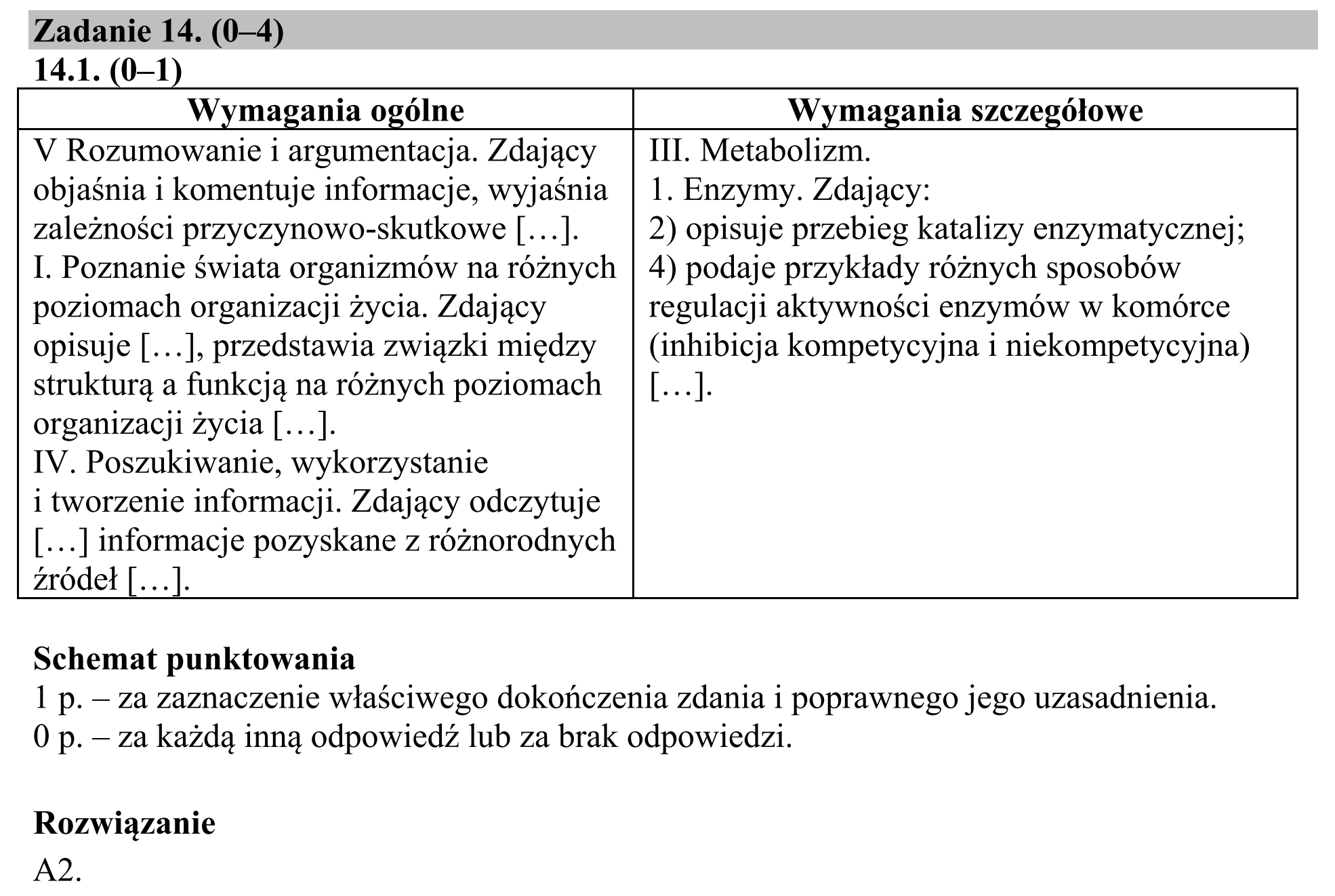 Matura, maj 2018, odpowiedź do zadania 14.1, fragment 1