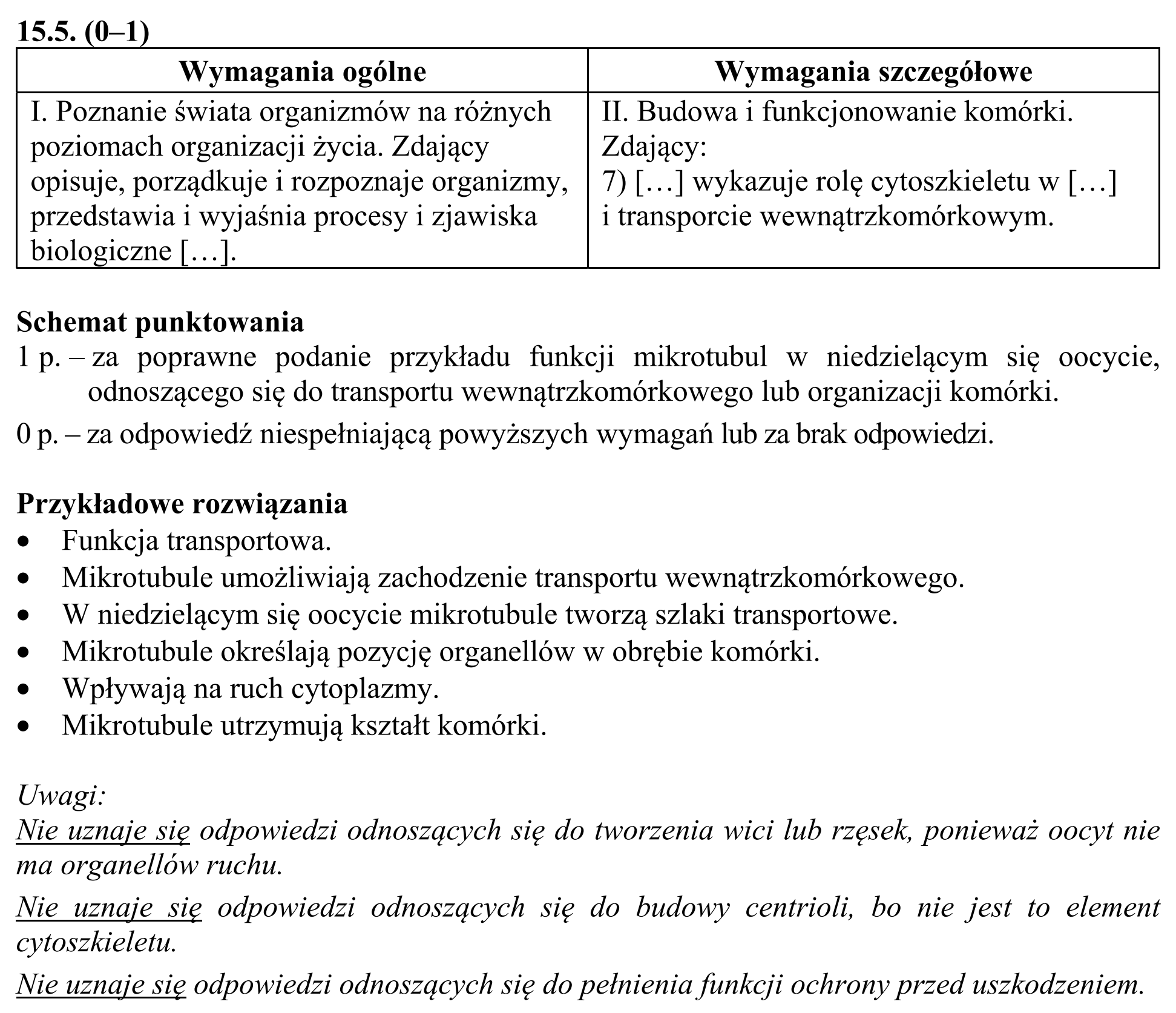 Matura, maj 2018, odpowiedź do zadania 15.1, fragment 4