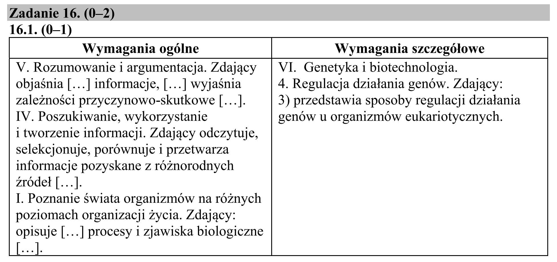 Matura, maj 2018, odpowiedź do zadania 16.1, fragment 1