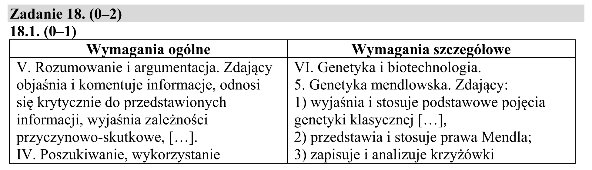 Matura, maj 2018, odpowiedź do zadania 18.1, fragment 1