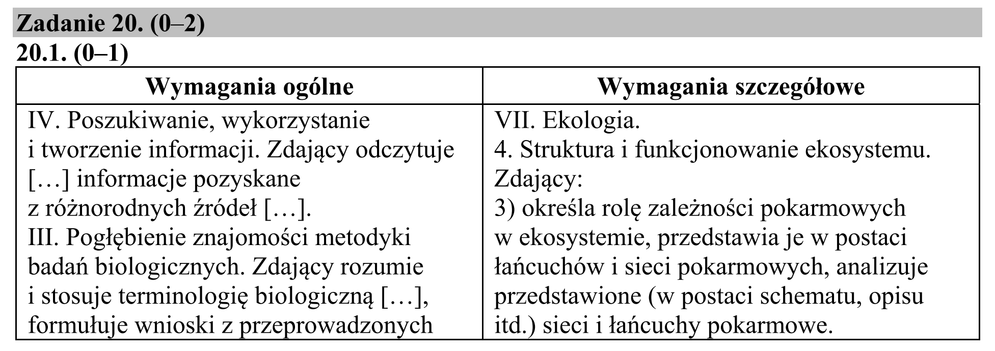 Matura, maj 2018, odpowiedź do zadania 20.1, fragment 1