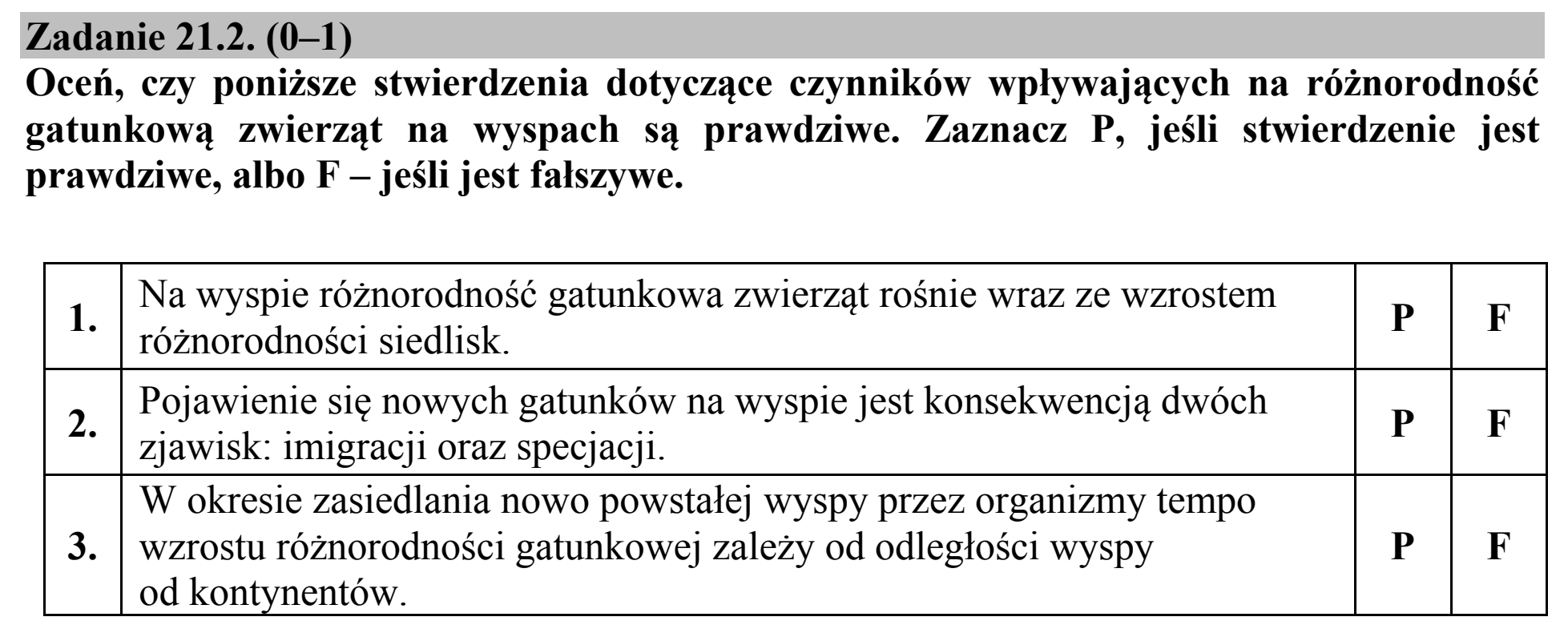 Matura, maj 2018, zadanie 21.2