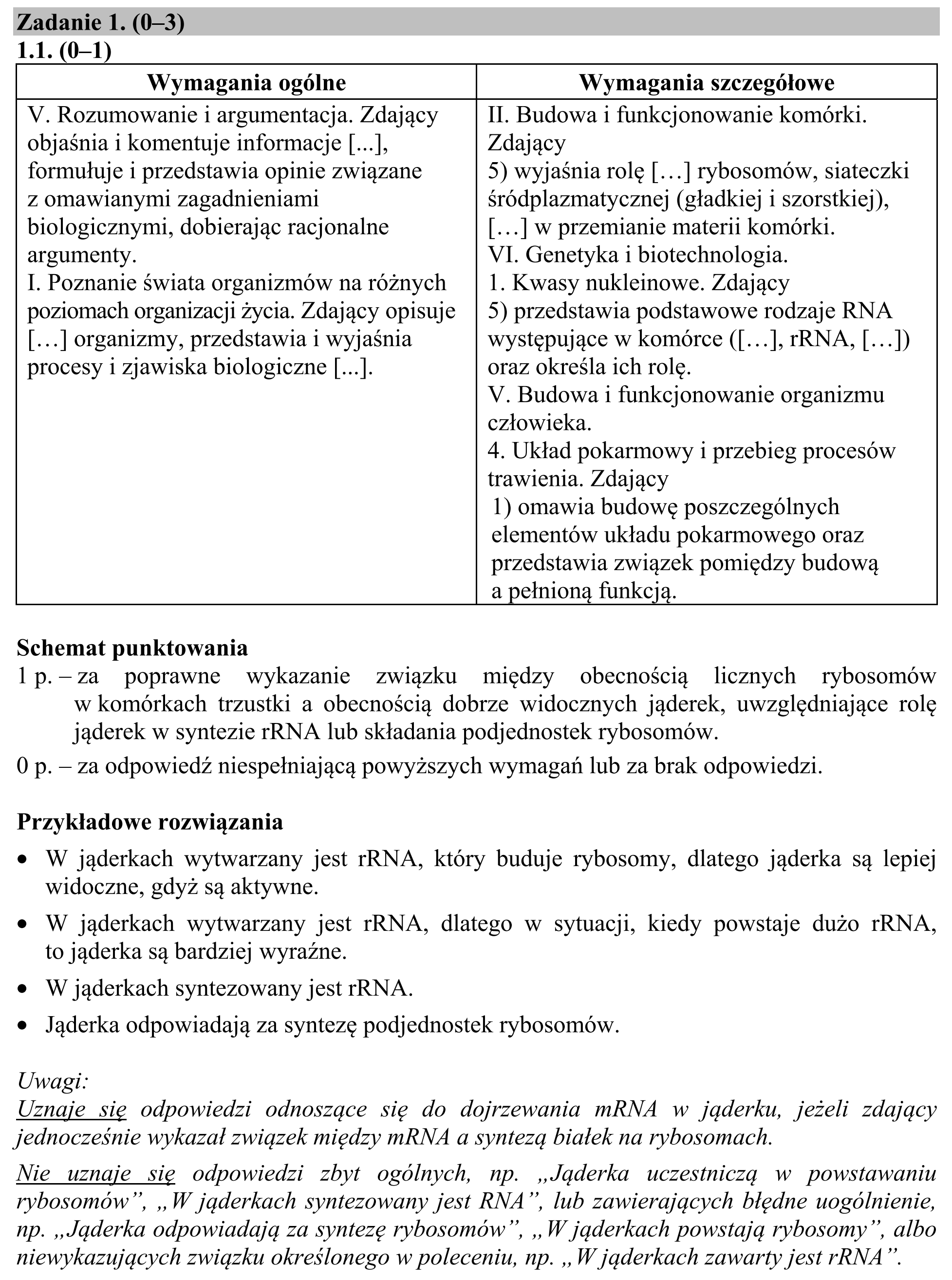 Matura, maj 2019, odpowiedź do zadania 1.1, fragment 1