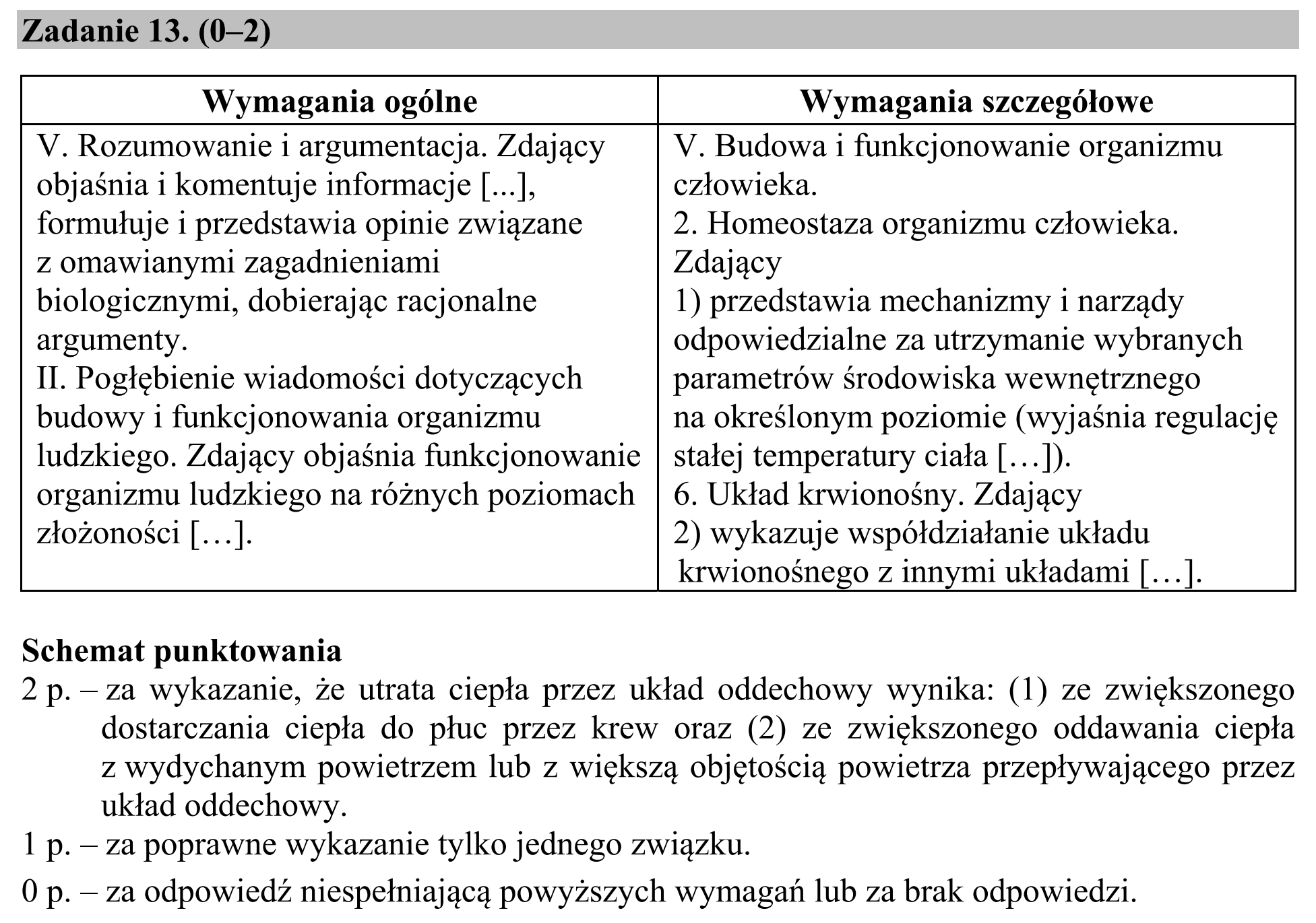 Matura, maj 2019, odpowiedź do zadania 13, fragment 1