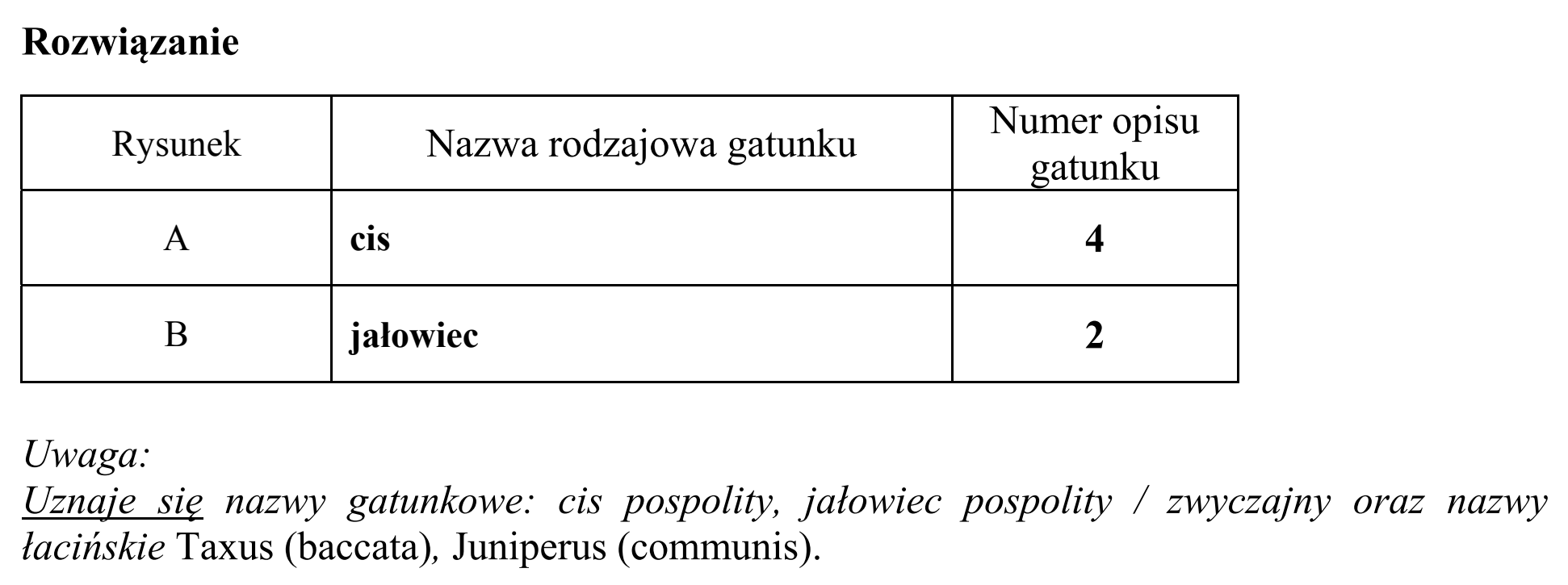 Matura, maj 2019, odpowiedź do zadania 7, fragment 2