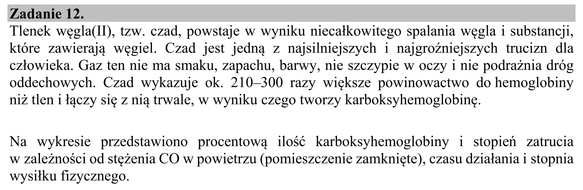 Matura, maj 2019, wstęp zadania 12, fragment 1