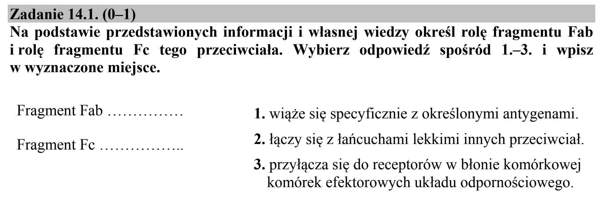 Matura, maj 2019, zadanie 14.1