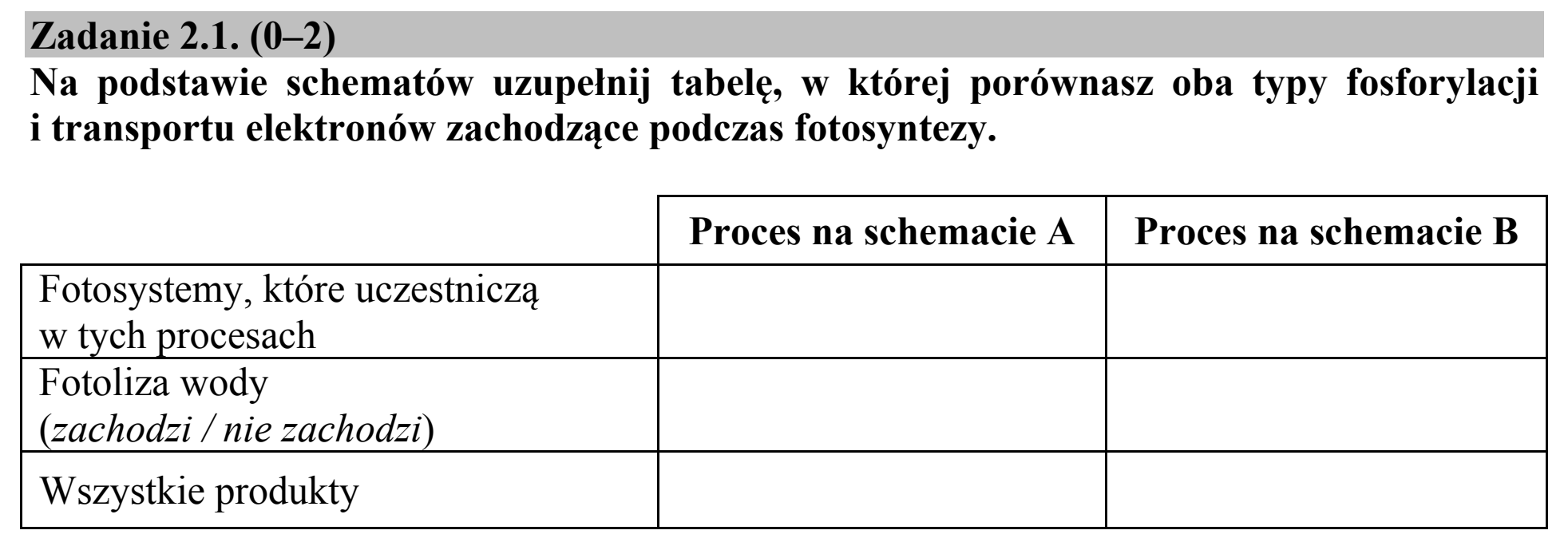 Matura, maj 2019, zadanie 2.1