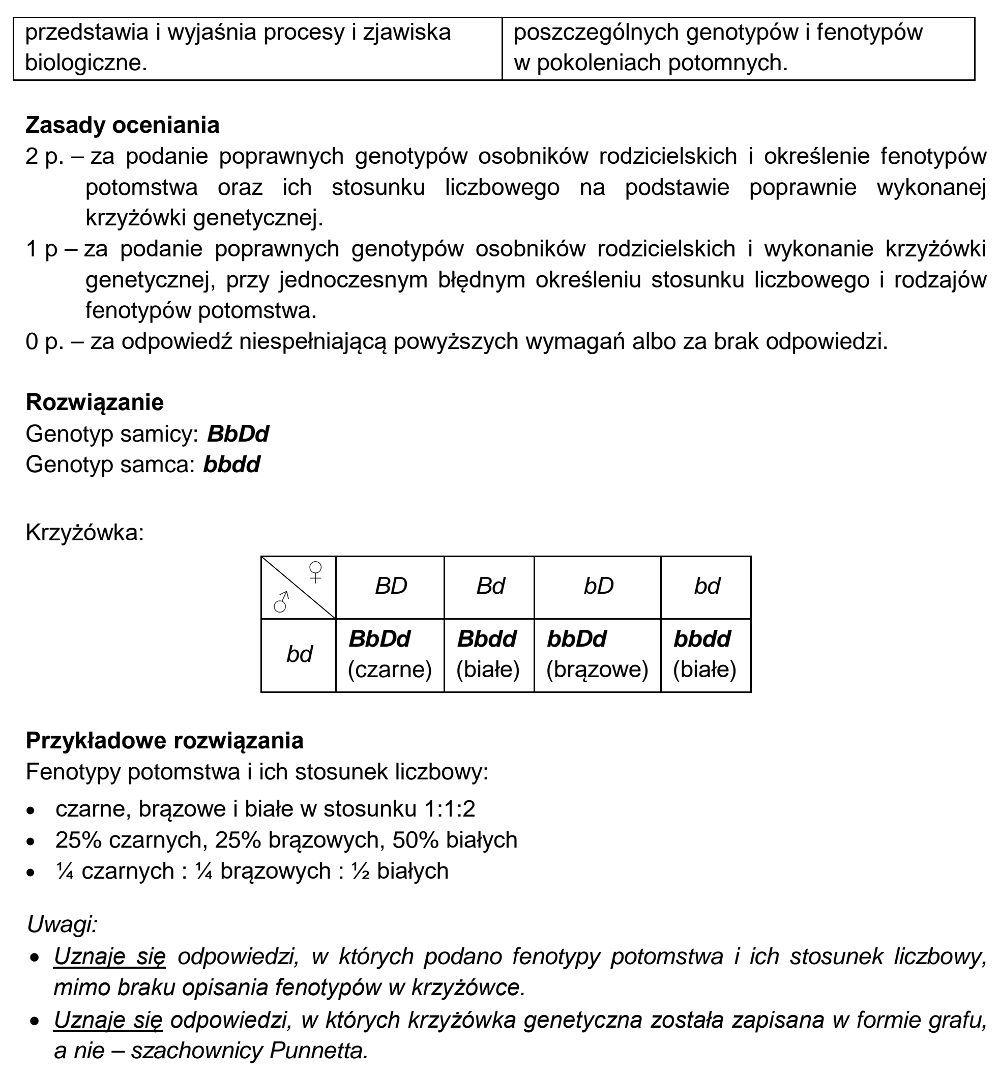 Matura, maj 2020, odpowiedź do zadania 18.1, fragment 2