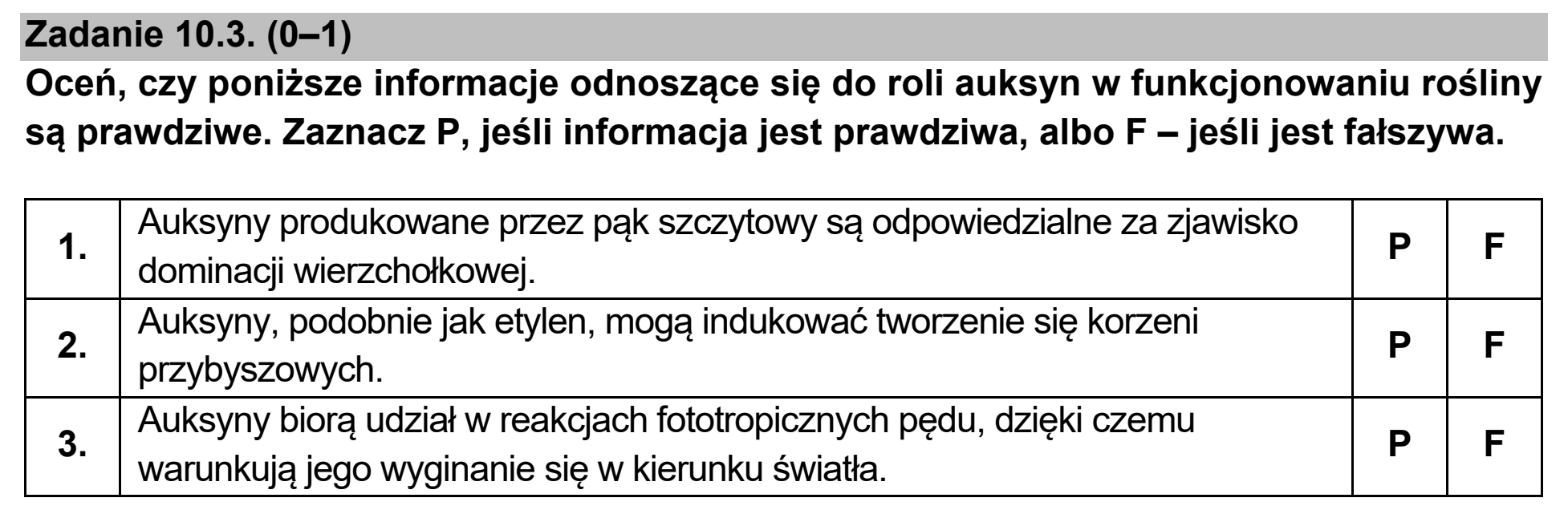 Matura, maj 2021, zadanie 10.3