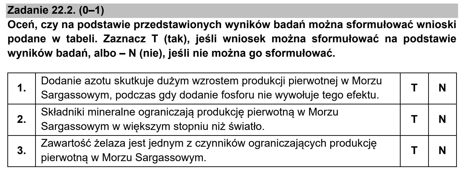 Matura, maj 2021, zadanie 22.2