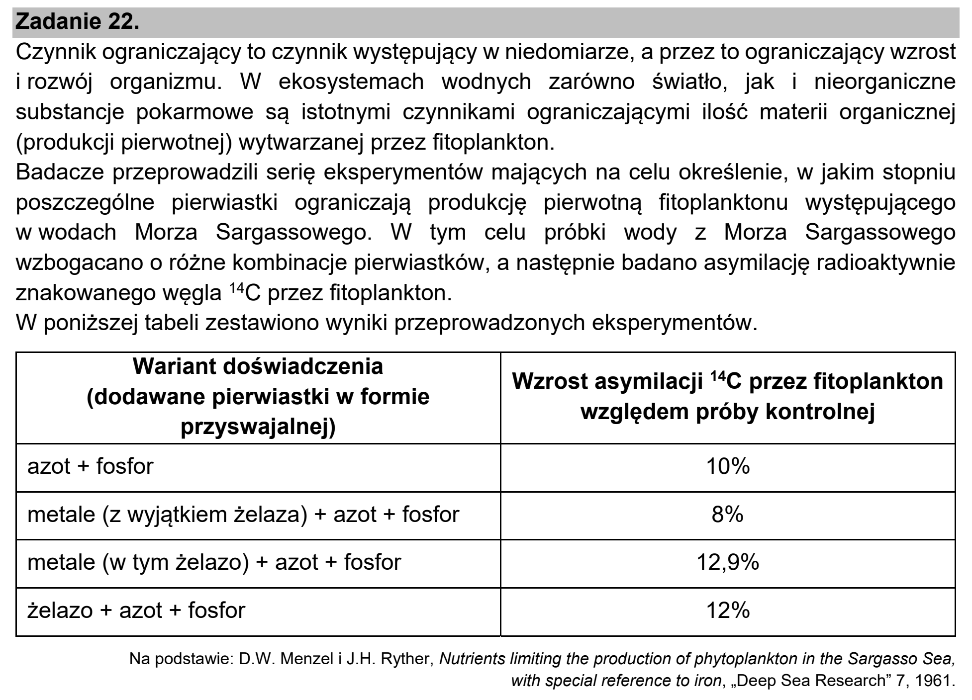 Matura, maj 2021, wstęp zadania 22