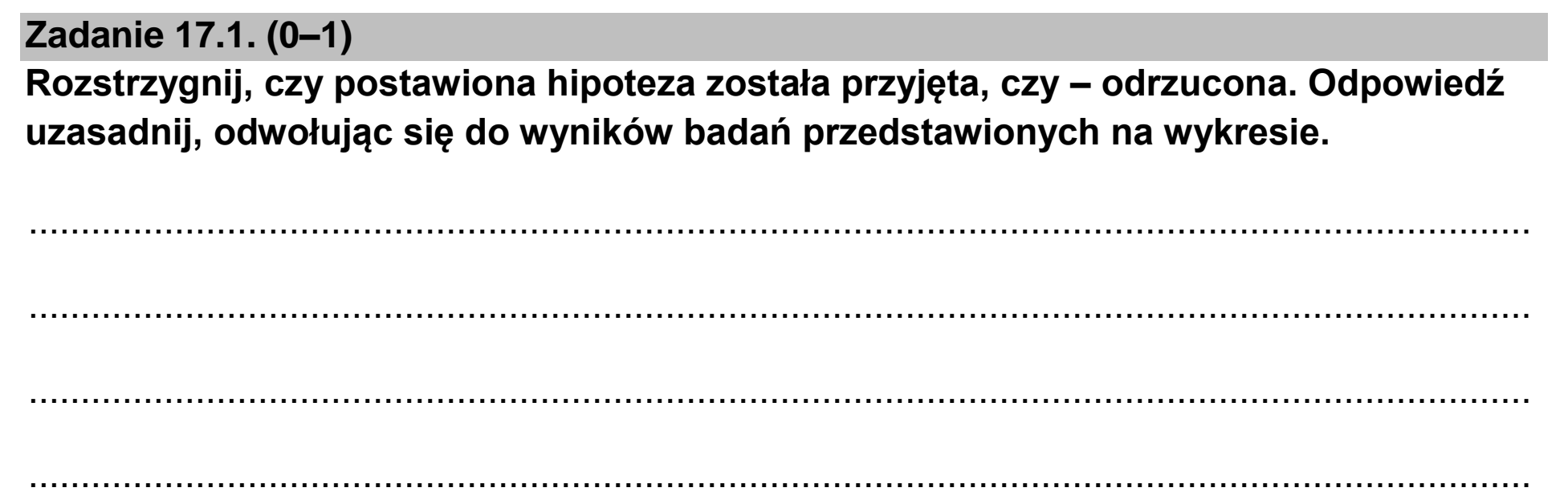 Matura, maj 2022, zadanie 17.1