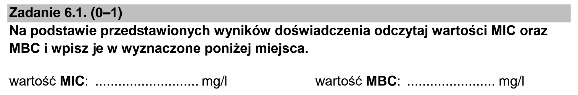 Matura, maj 2022, zadanie 6.1