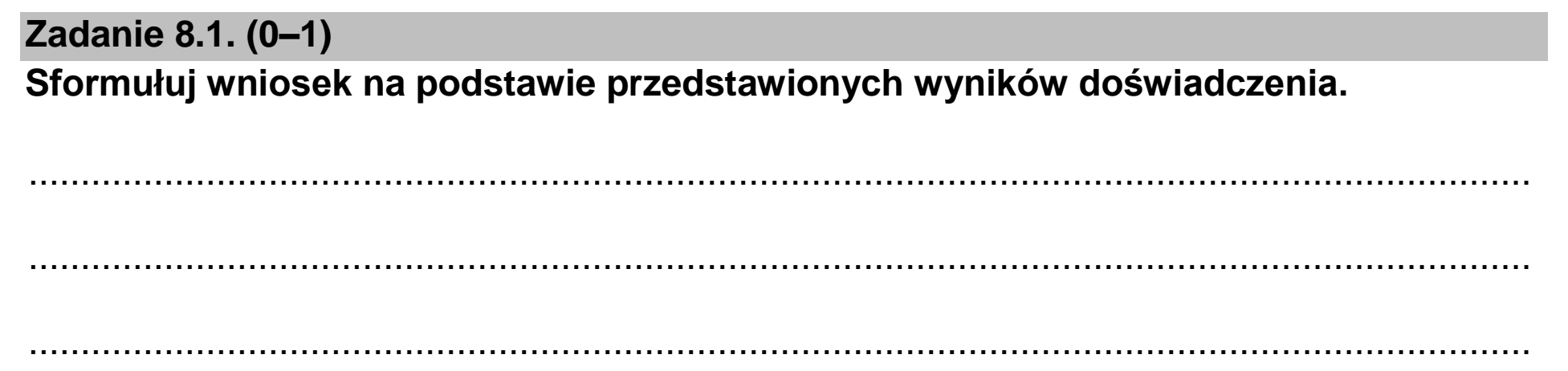 Matura, maj 2022, zadanie 8.1