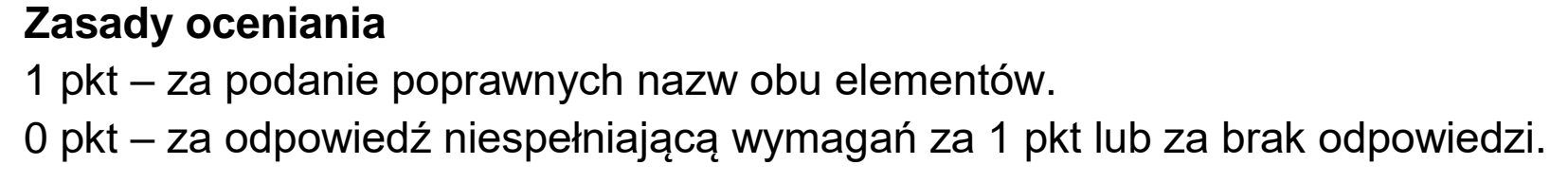 Matura, maj 2023, odpowiedź do zadania 14.1, fragment 1