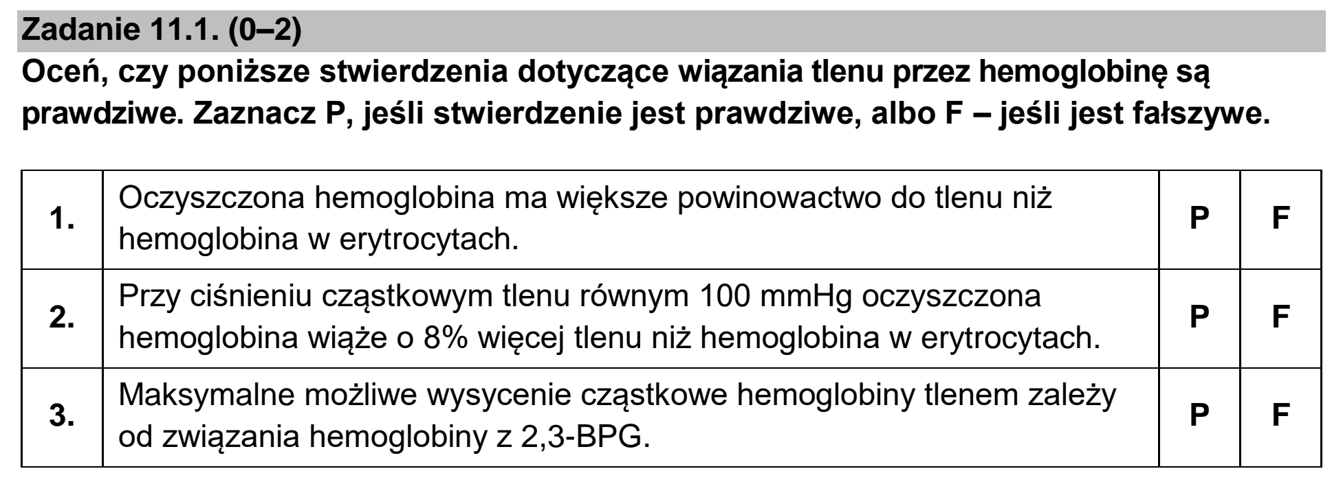 Matura, maj 2023, zadanie 11.1