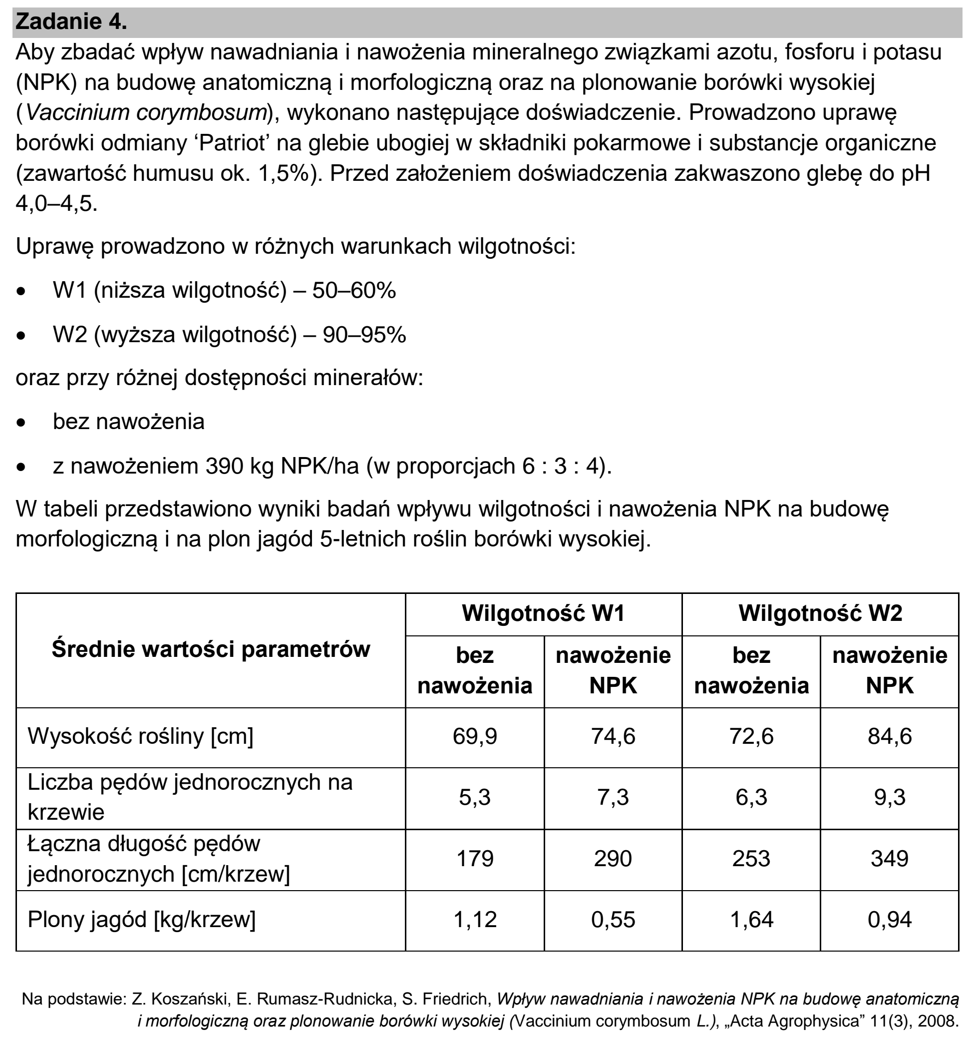 Matura, maj 2023, wstęp zadania 4