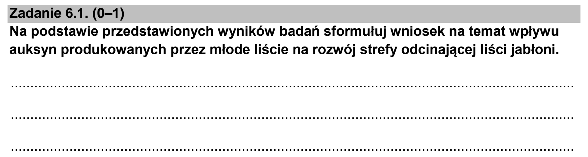 Matura, maj 2023, zadanie 6.1