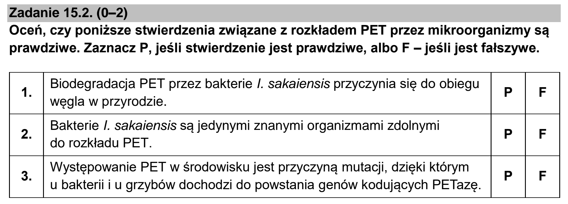 Matura, maj 2024, zadanie 15.2