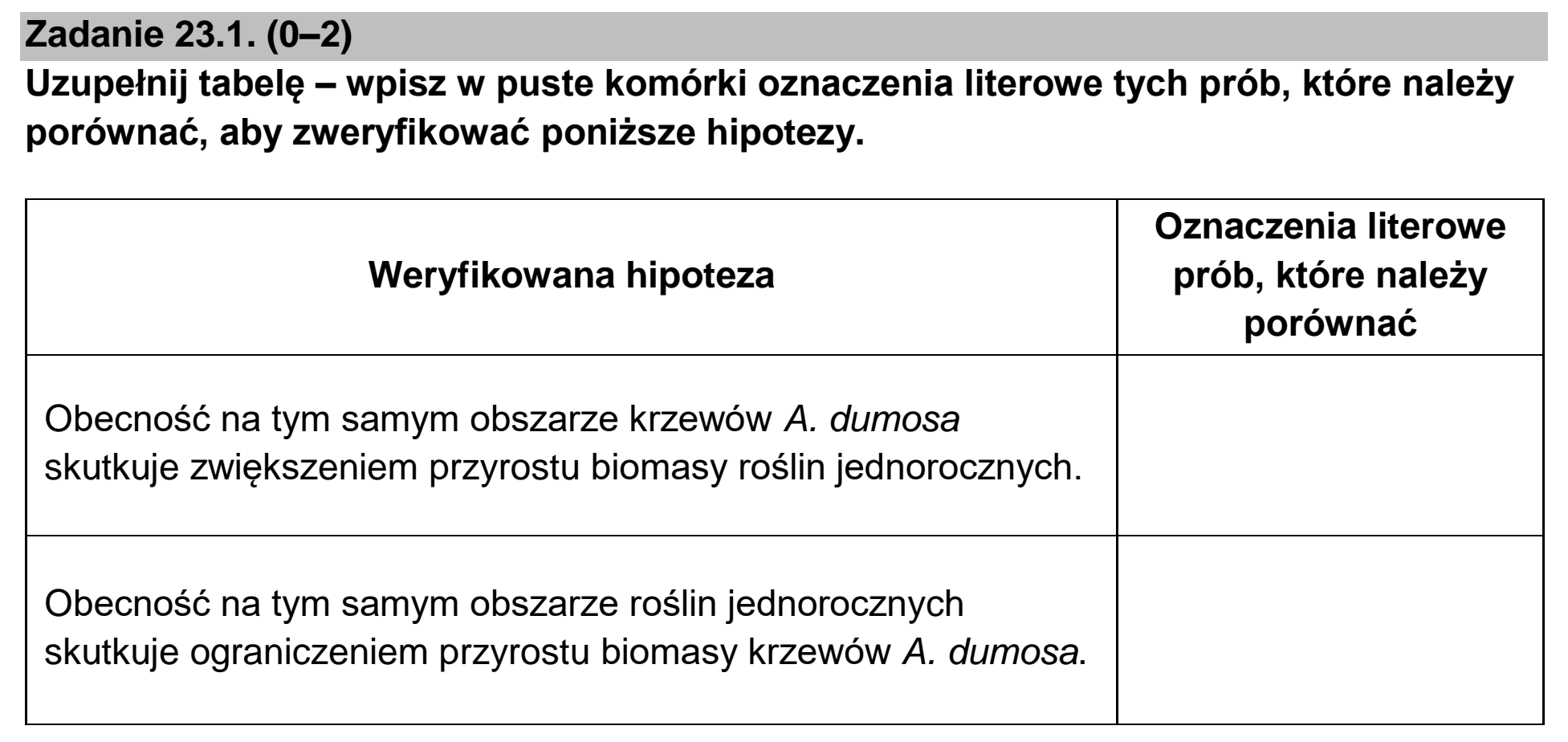 Matura, maj 2024, zadanie 23.1