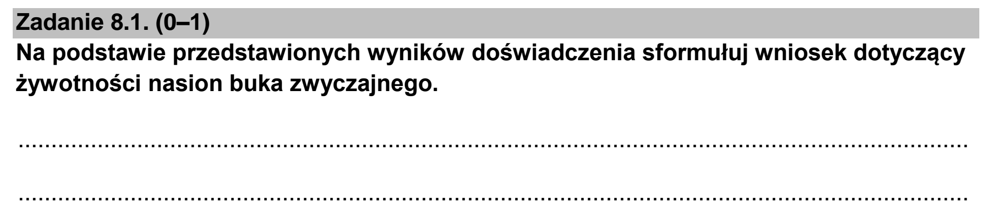 Matura, maj 2024, zadanie 8.1