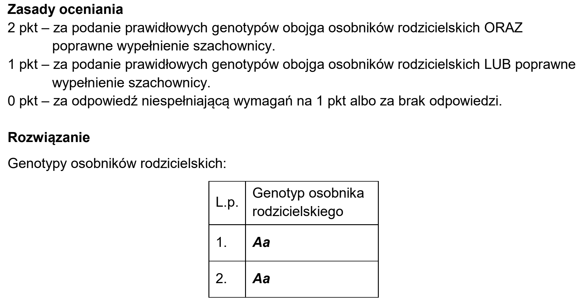 Matura, maj 2025, odpowiedź do zadania 15, fragment 1