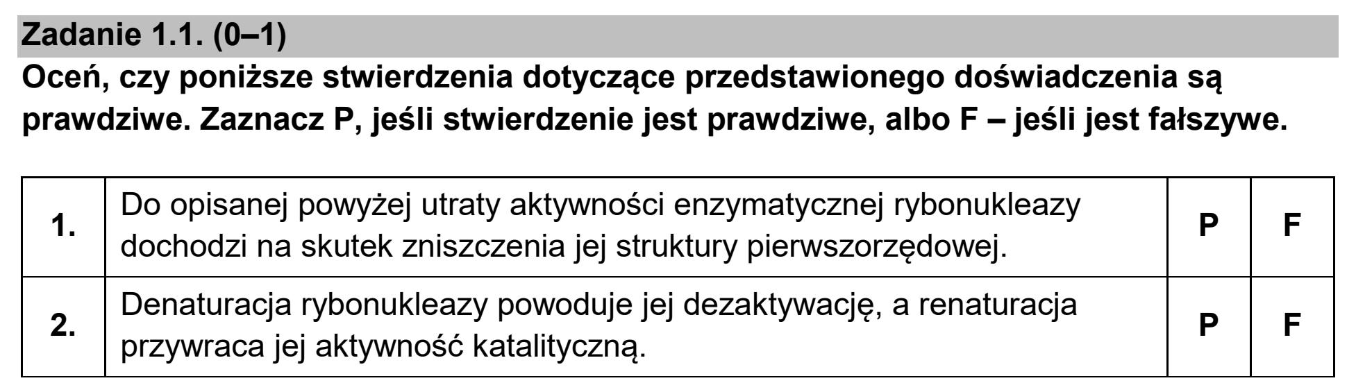 Matura, maj 2025, zadanie 1.1