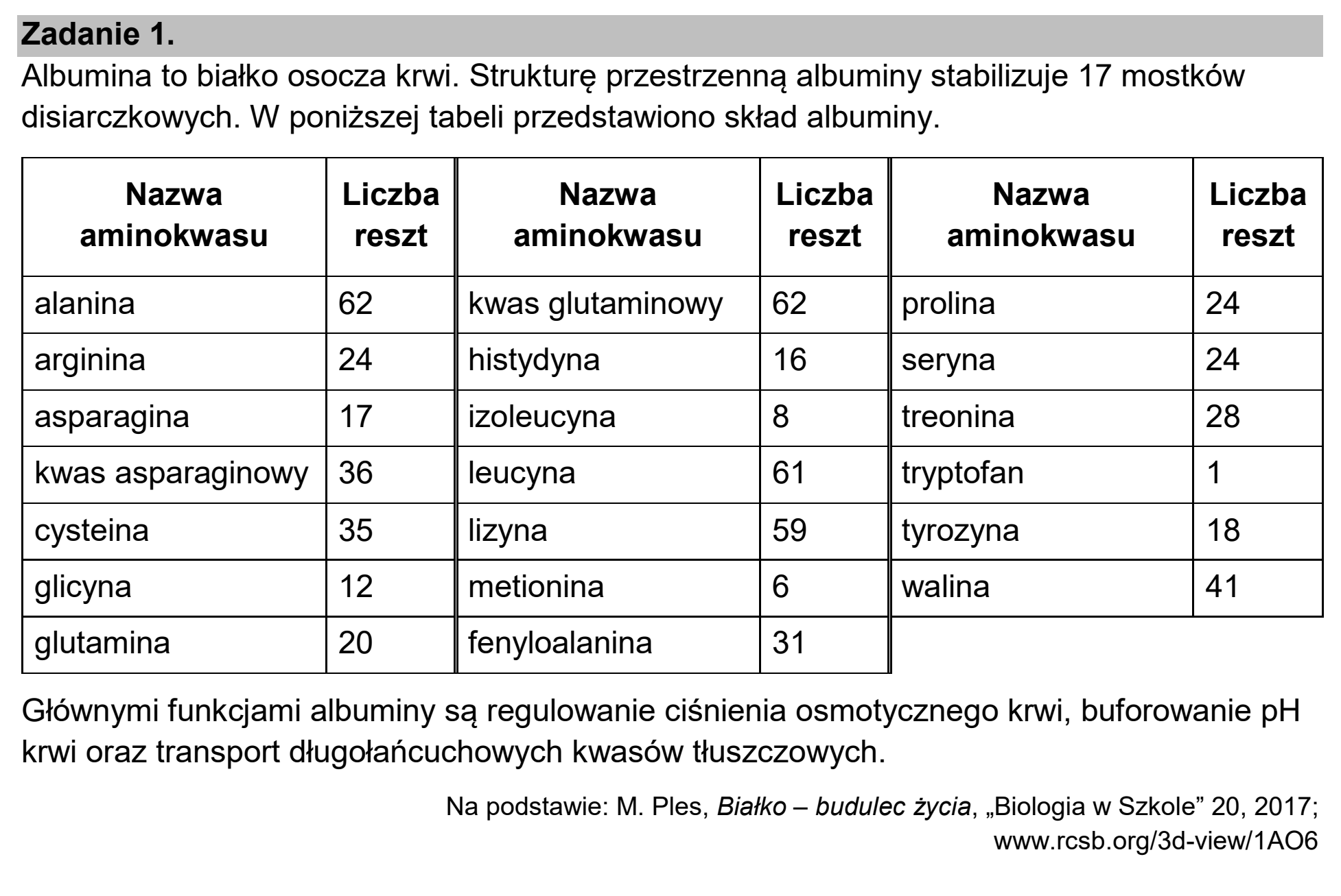Matura, maj 2026, wstęp zadania 1