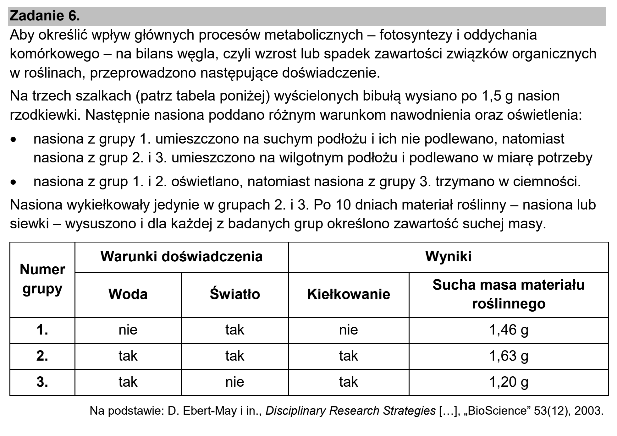 Matura, maj 2026, wstęp zadania 6