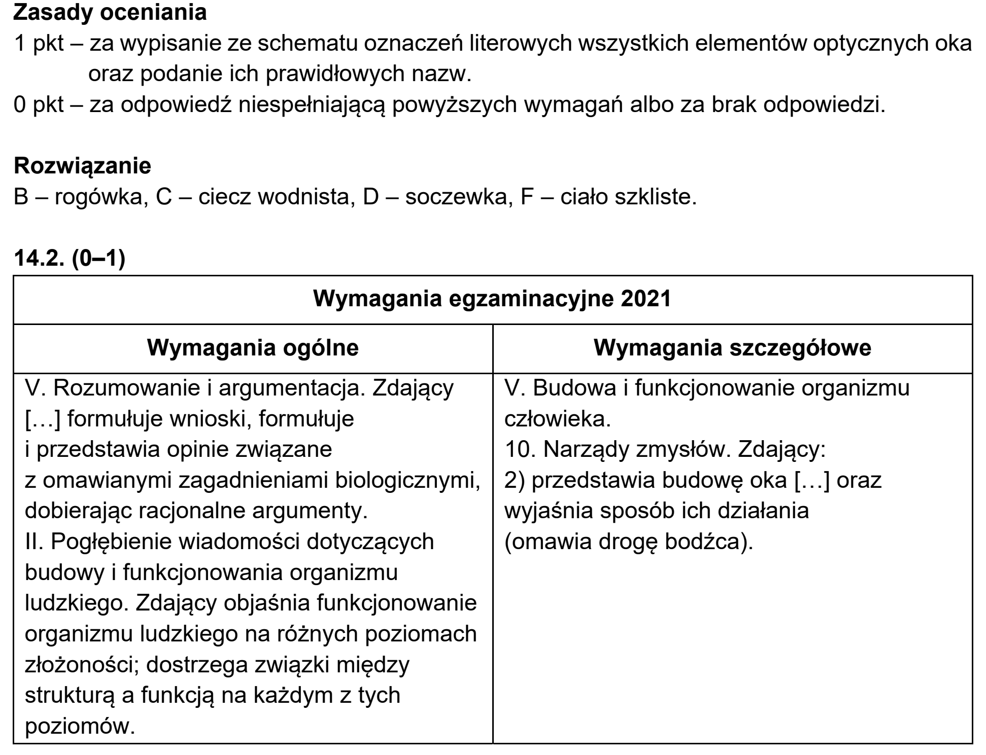 Matura próbna, marzec 2021, odpowiedź do zadania 14.1, fragment 1