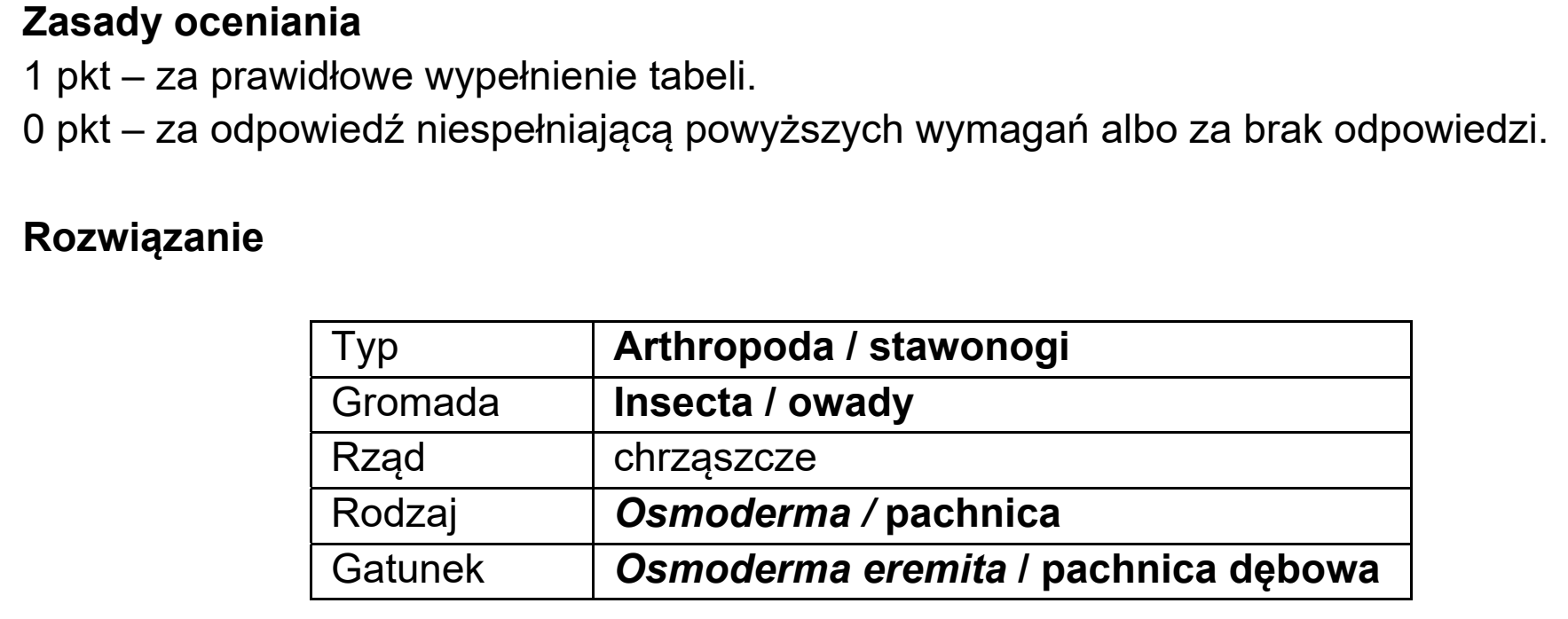 Matura próbna, marzec 2021, odpowiedź do zadania 21.1, fragment 1
