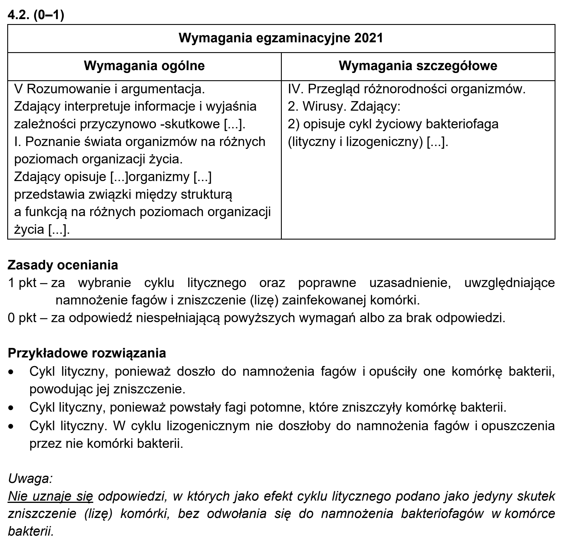 Matura próbna, marzec 2021, odpowiedź do zadania 4.1, fragment 2