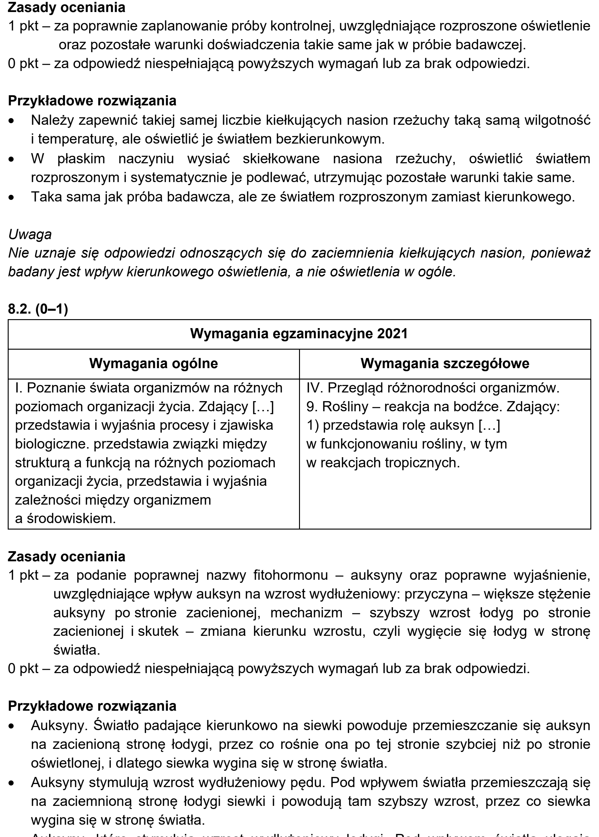 Matura próbna, marzec 2021, odpowiedź do zadania 8.1