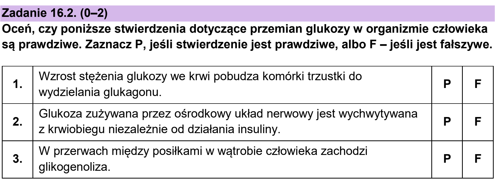 Matura dodatkowa, czerwiec 2024, zadanie 16.2