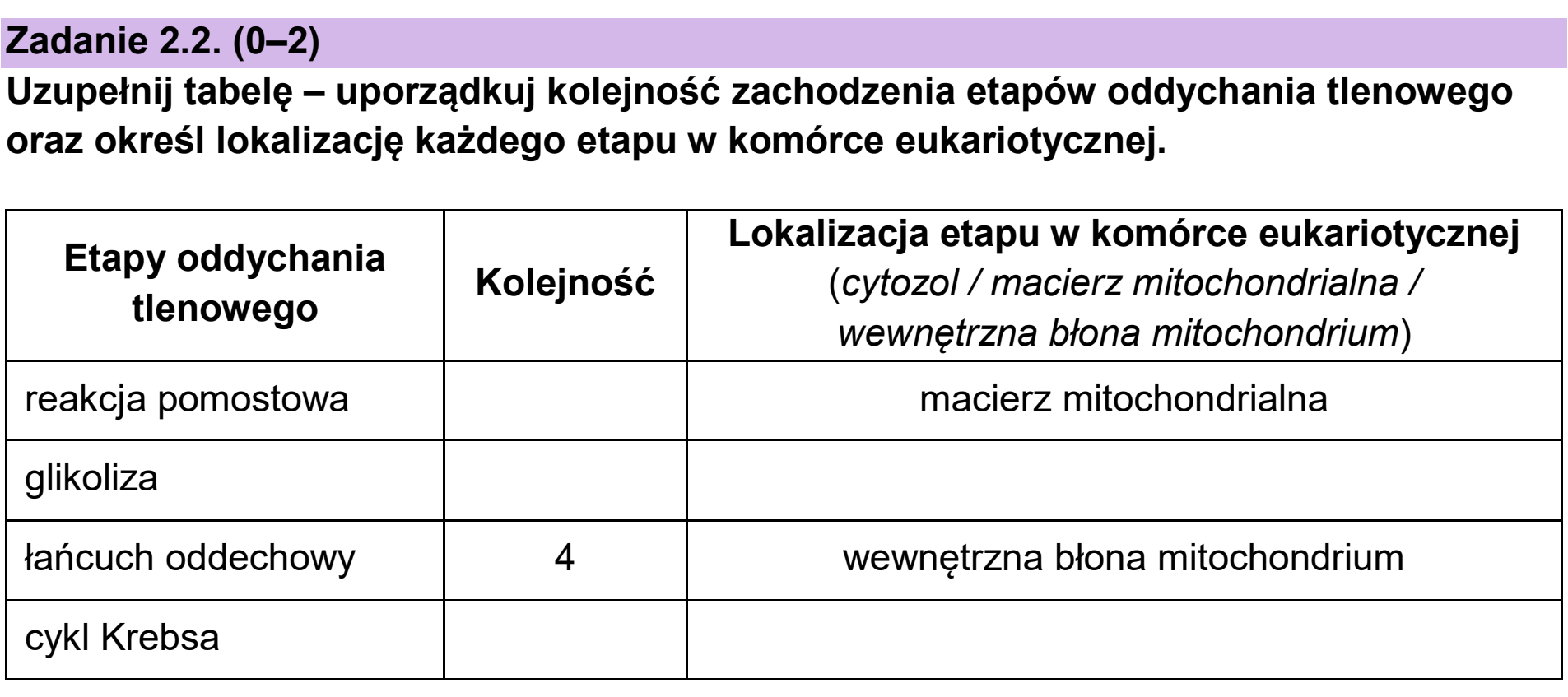 Matura dodatkowa, czerwiec 2024, zadanie 2.2