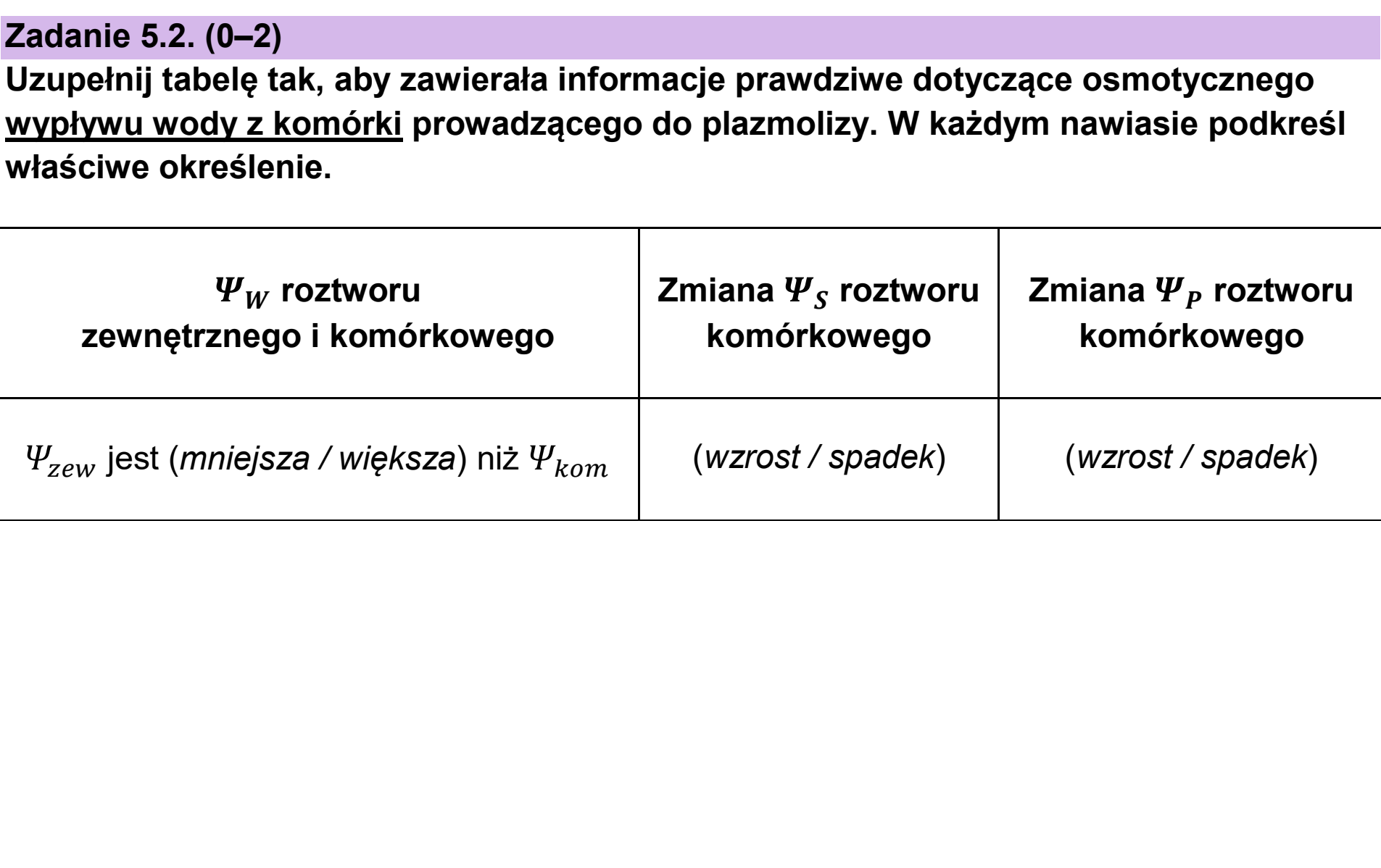 Matura dodatkowa, czerwiec 2024, zadanie 5.2