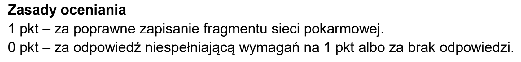 Matura dodatkowa, czerwiec 2025, odpowiedź do zadania 22.1, fragment 1