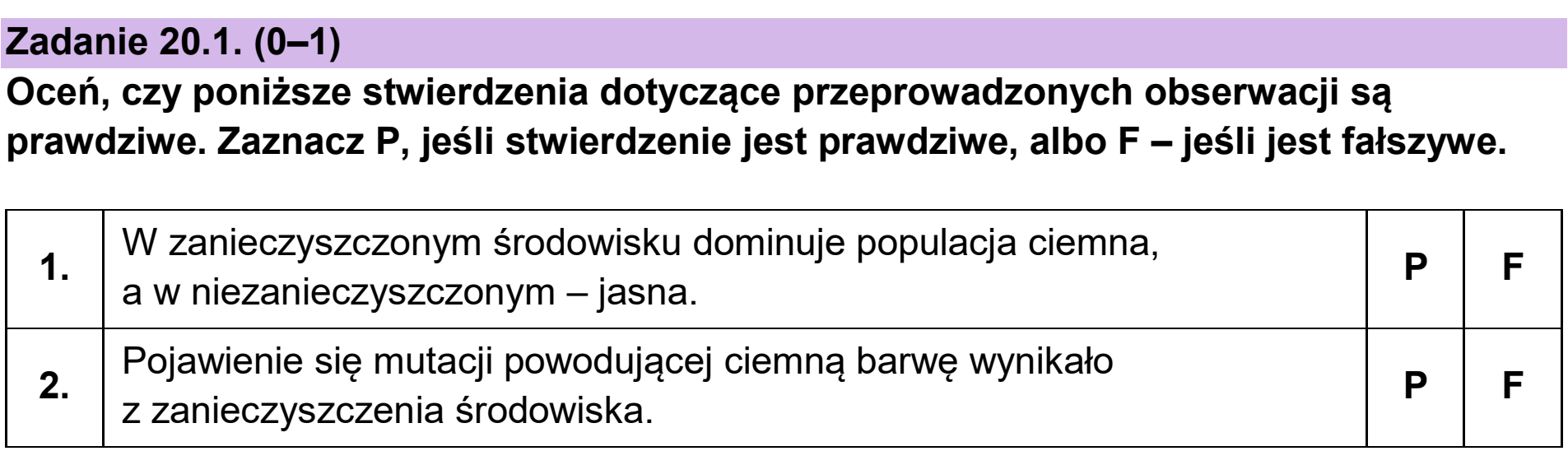 Matura dodatkowa, czerwiec 2025, zadanie 20.1