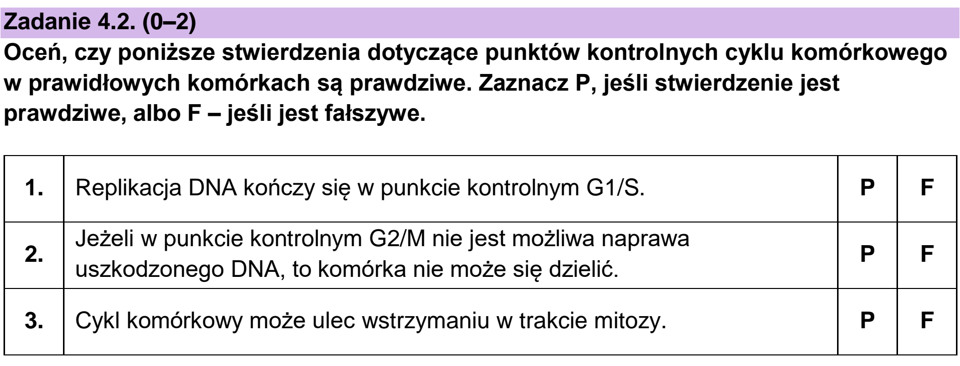 Matura próbna, grudzien 2022, zadanie 4.2