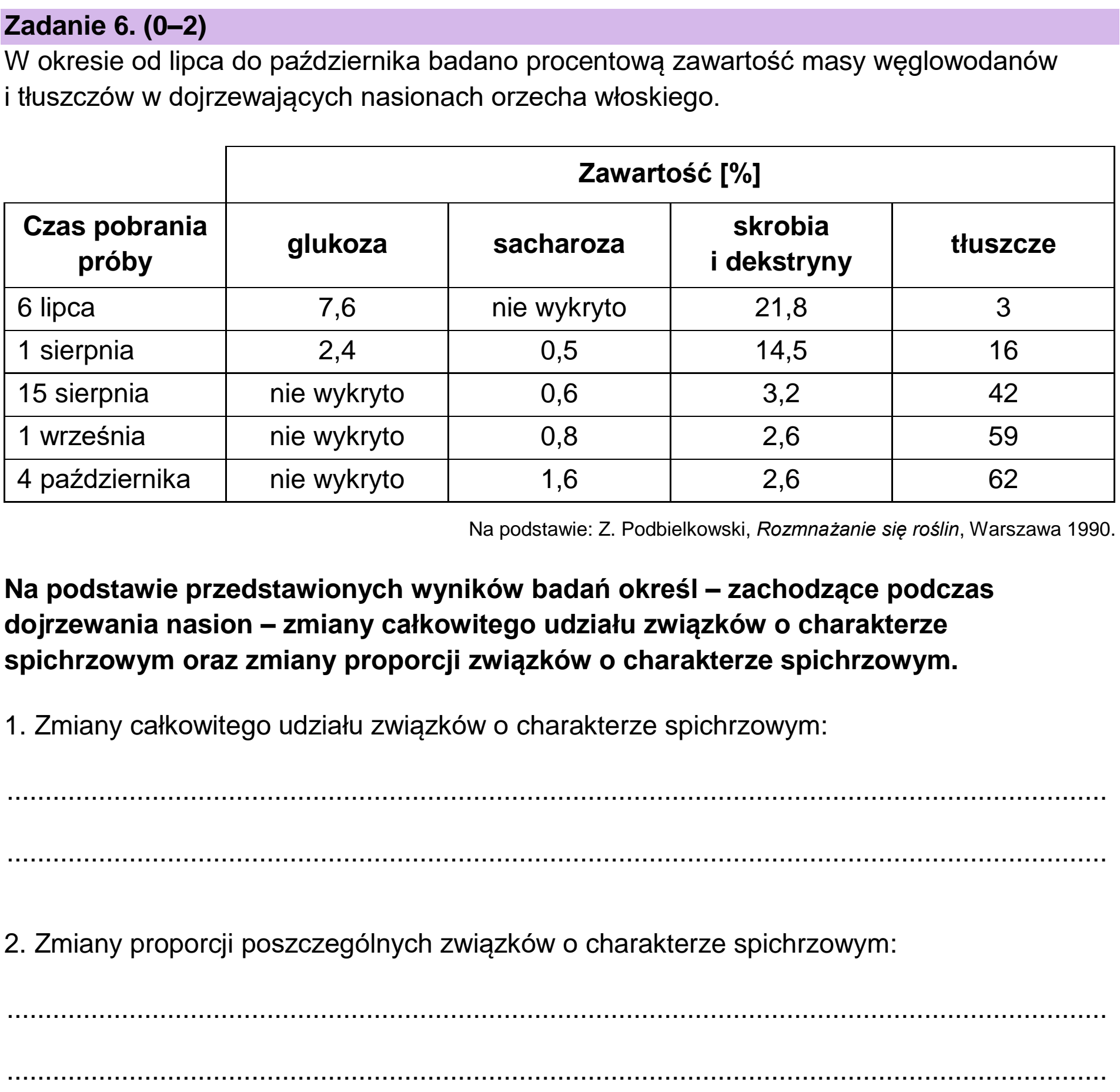 Matura próbna, grudzien 2022, zadanie 6