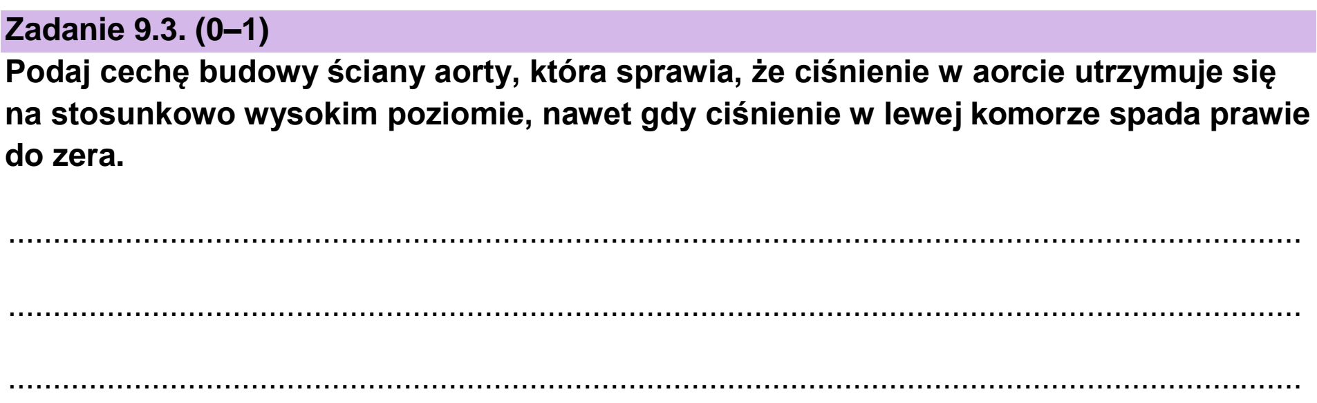 Matura próbna, grudzien 2022, zadanie 9.3