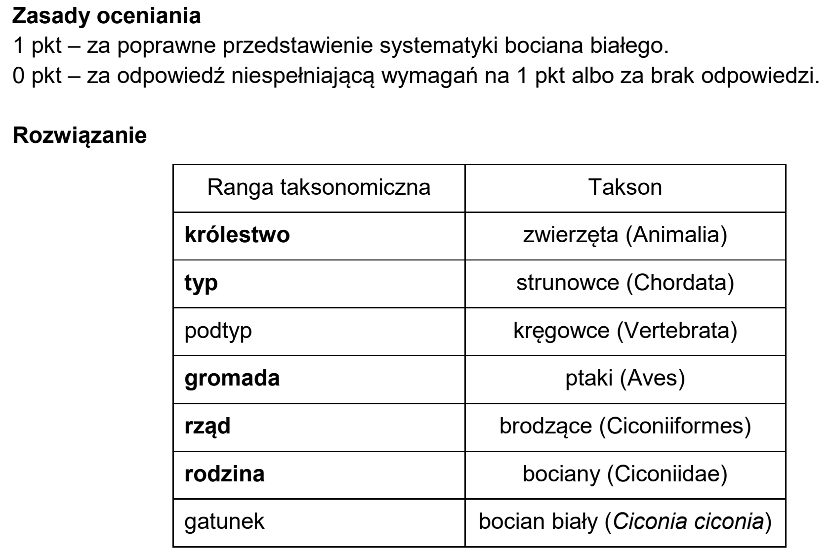 Matura próbna, grudzien 2024, odpowiedź do zadania 10
