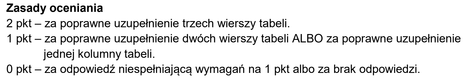 Matura próbna, grudzien 2024, odpowiedź do zadania 7.1