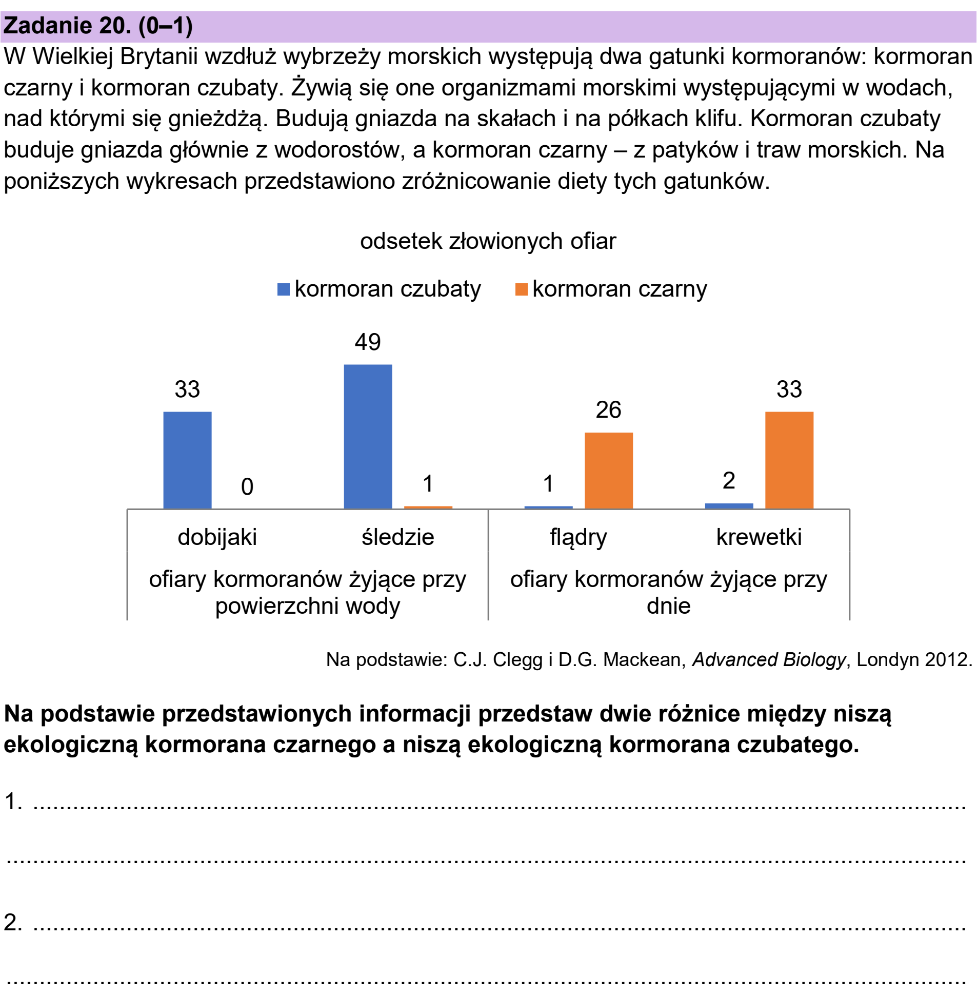 Matura próbna, grudzien 2024, podgląd zadania 20