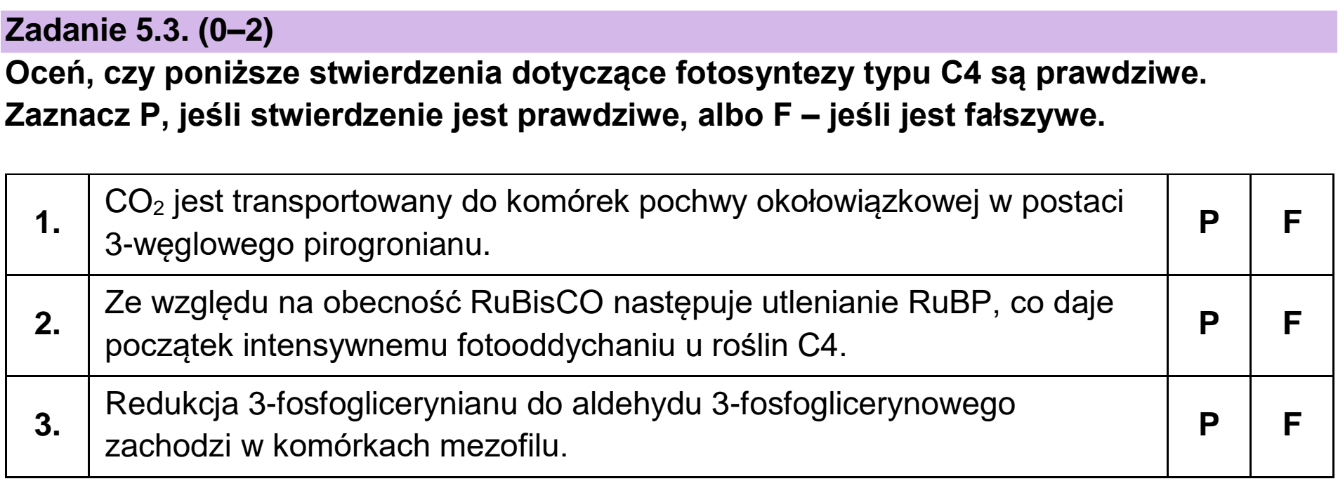Matura, maj 2023, zadanie 5.3