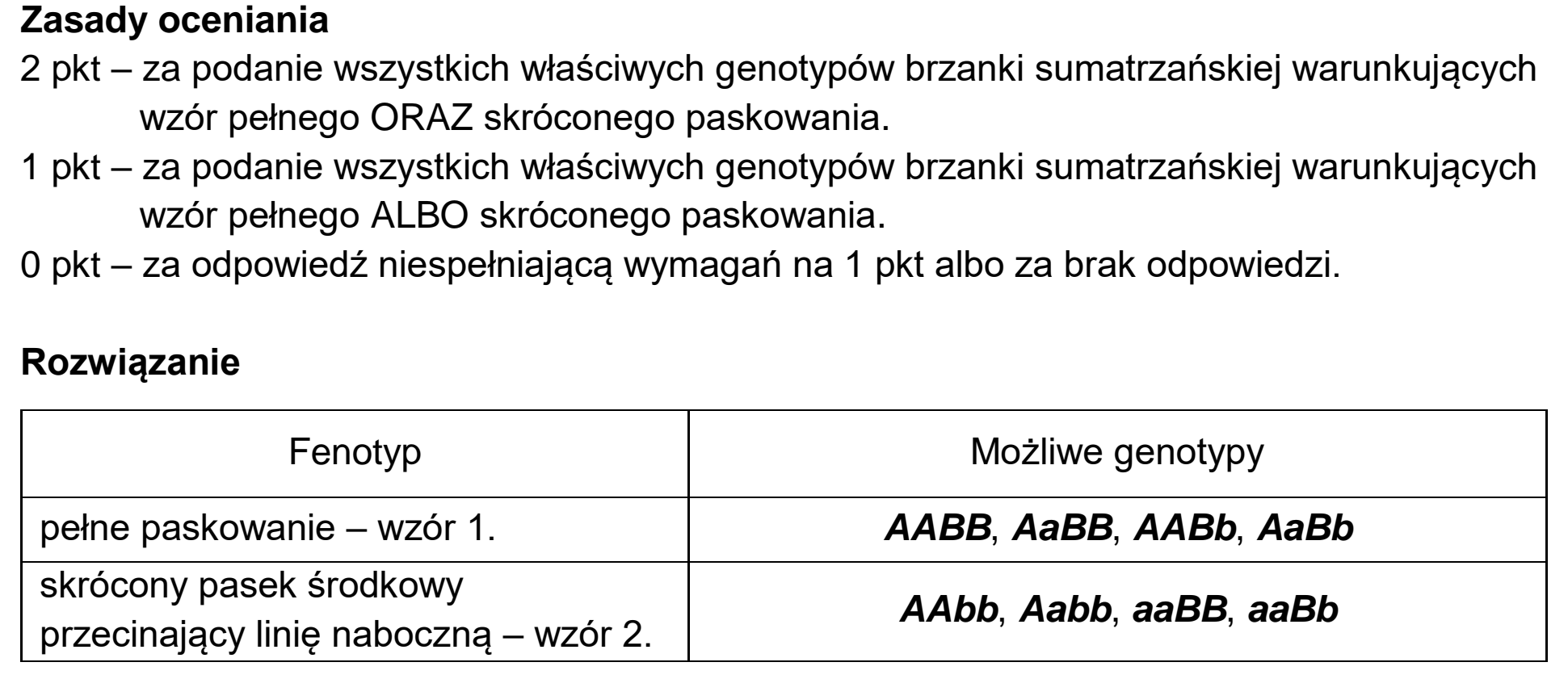 Matura, maj 2024, odpowiedź do zadania 16.1